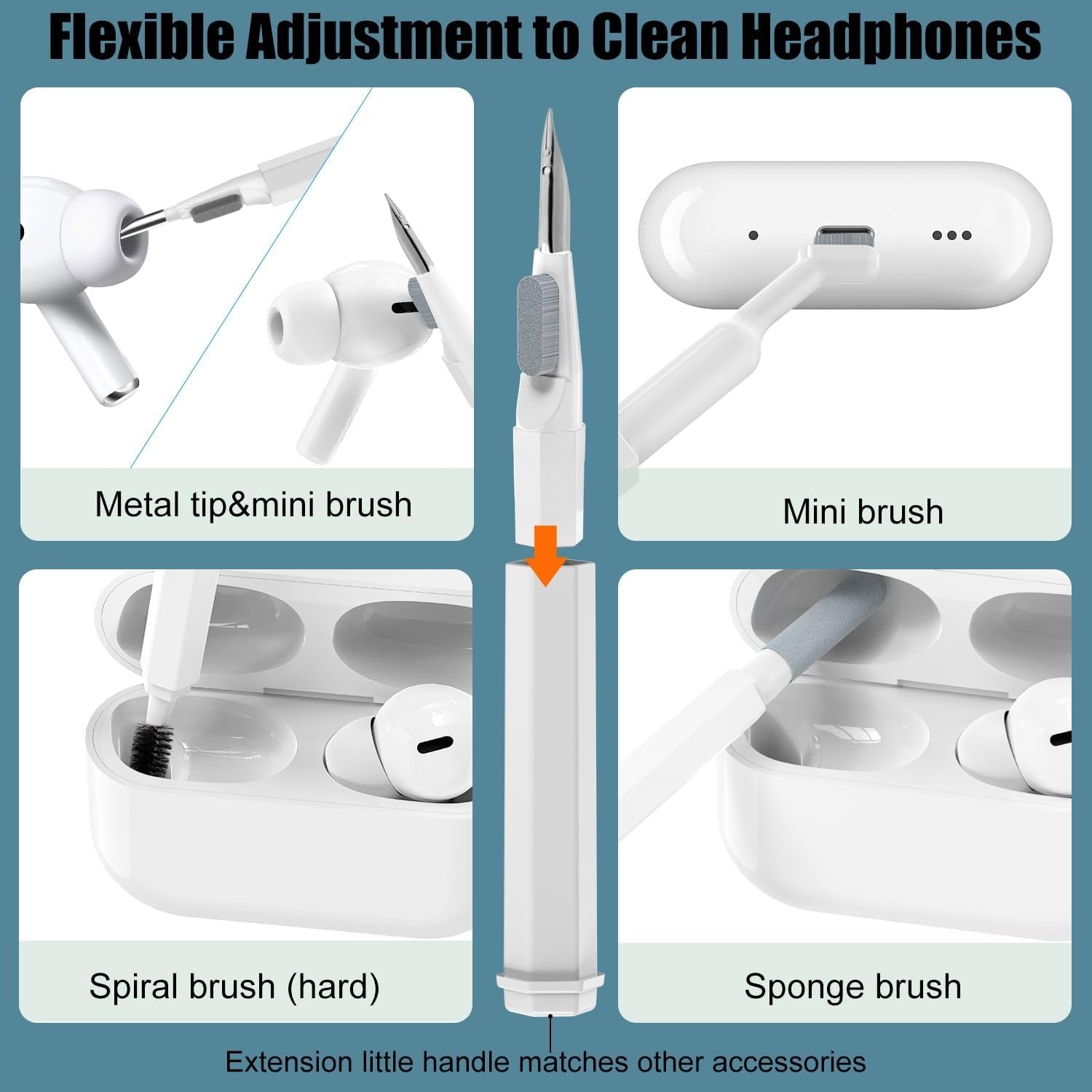 VICHYIE 20 in 1 Multifunctional Cleaner Kit for Electronic Devices